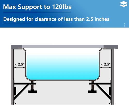 Undermount sink support - undermount,