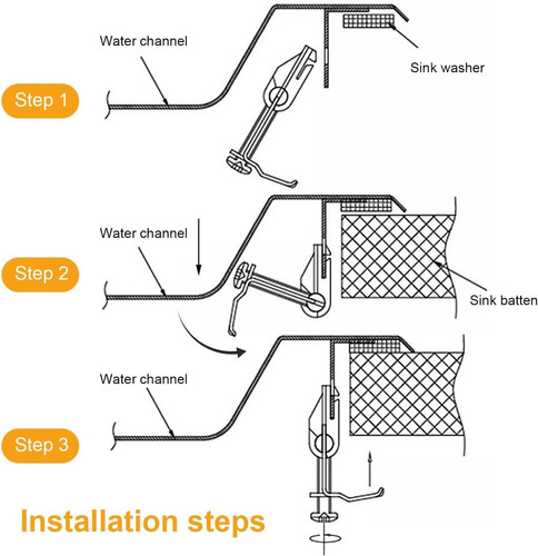 Undermount sink brackets - sink,