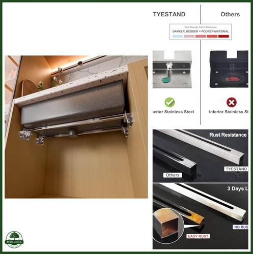 Undermount sink support - undermount,